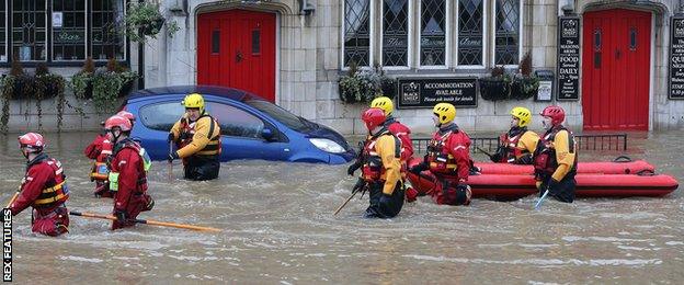 York floods