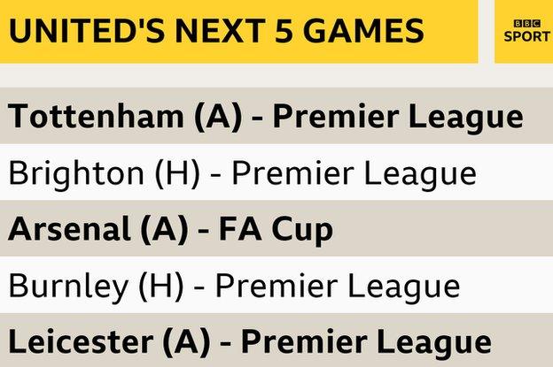 A graphic to show Man United's next five games. Tottenham (H) - Premier League; Brighton (H) - Premier League; Arsenal (A) - FA Cup; Burnley (H) - Premier League; Leicester (A) - Premier League