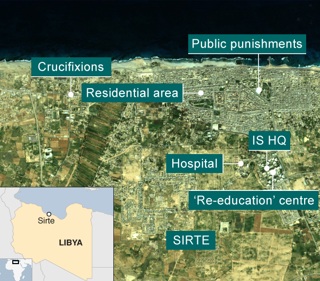 Sirte map