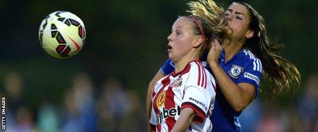 Sunderland's Beth Mead