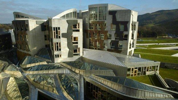 Scottish Parliament building