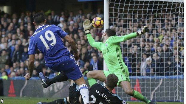 Diego Costa scores against West Brom