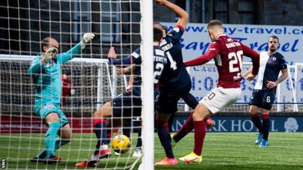 Arbroath's Jack Hamilton scores