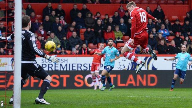 Simon Church scores for Aberdeen against Hamilton Academical