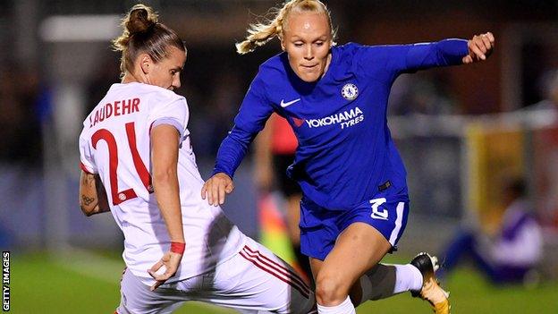 Bayern Munich v Chelsea Ladies