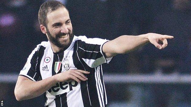 Gonzalo Higuain