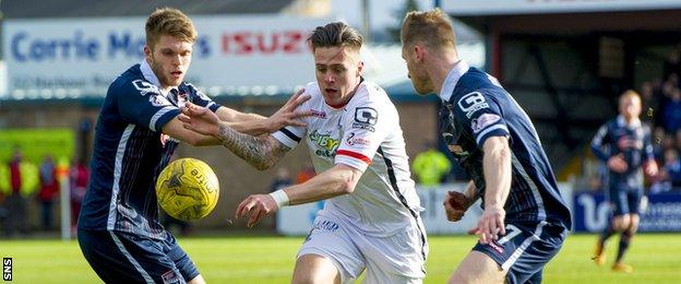 Ross County and Inverness players