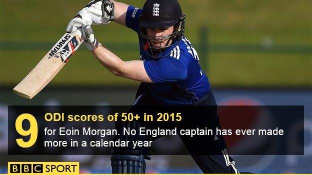 Eoin Morgan