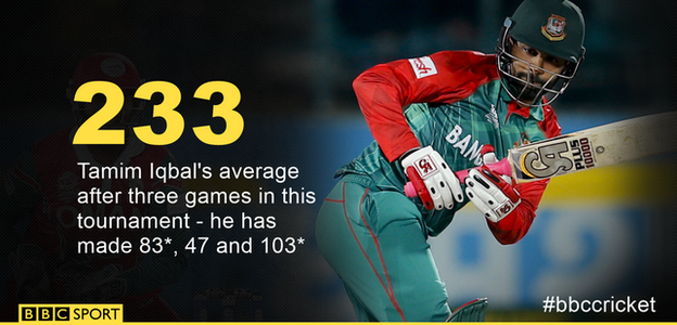 Tamim Iqbal graphic