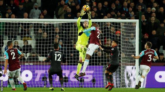 West Ham United v Arsenal