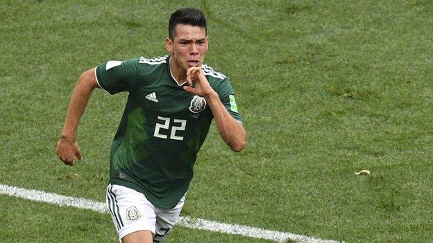 Hirving Lozano