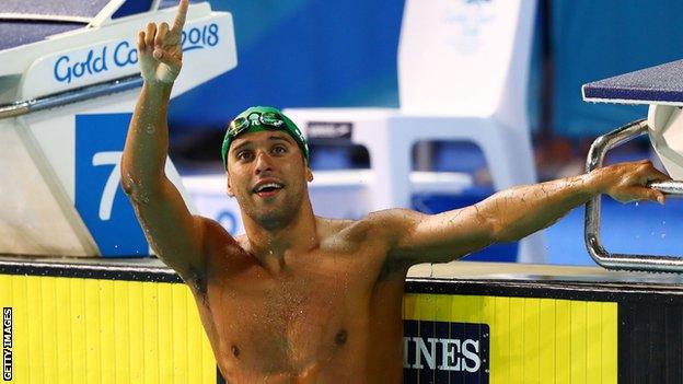 Chad le Clos