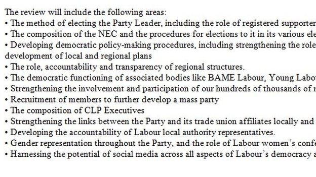 Terms of reference of Labour democracy review