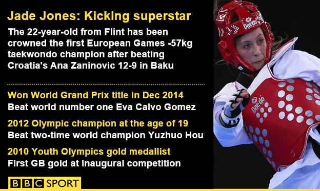 Jade Jones info