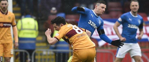 Rangers' Michael O'Halloran fouls Motherwell's Carl McHugh