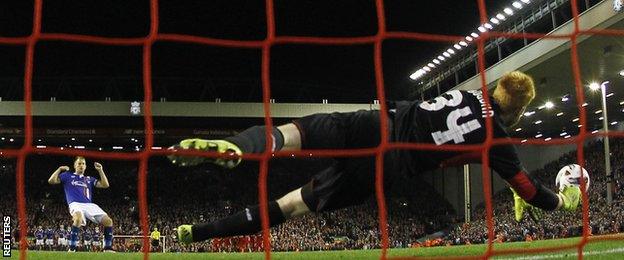 Liverpool keeper Adam Bogdan