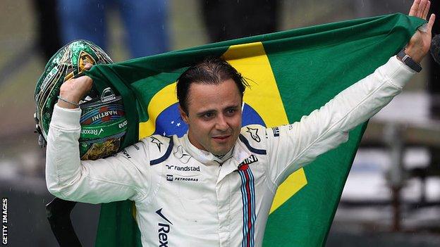 Felipe Massa