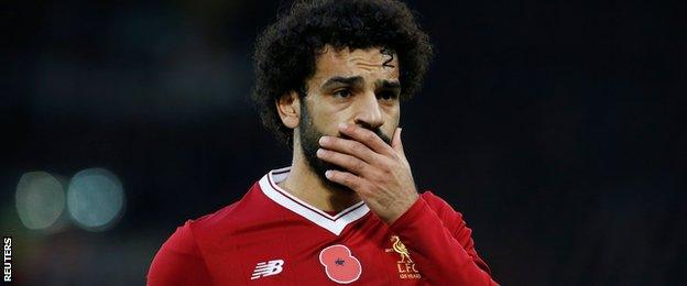Mohamed Salah