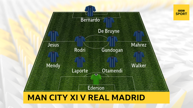 Graphic showing Man City's starting XI v Real Madrid: Ederson; Walker, Otamendi, Laporte, Mendy; Mahrez, Rodri, Gundogan, Mahrez, Jesus; De Bruyne, Bernardo