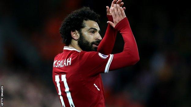 Mohamed Salah