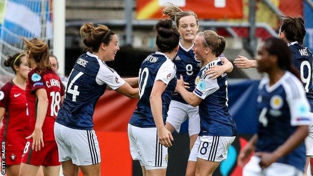 Scotland celebrate their goal from Erin Cuthbert (centre) against Spain