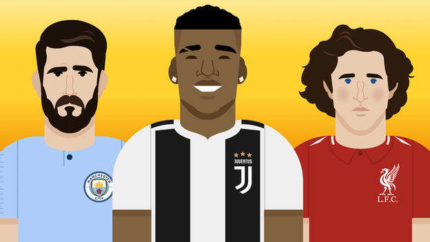 Isco, Paul Pogba, Adrien Rabiot