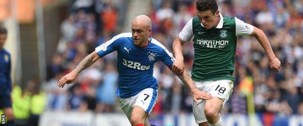 Rangers' Nicky Law holds off Hibernian's John McGinn