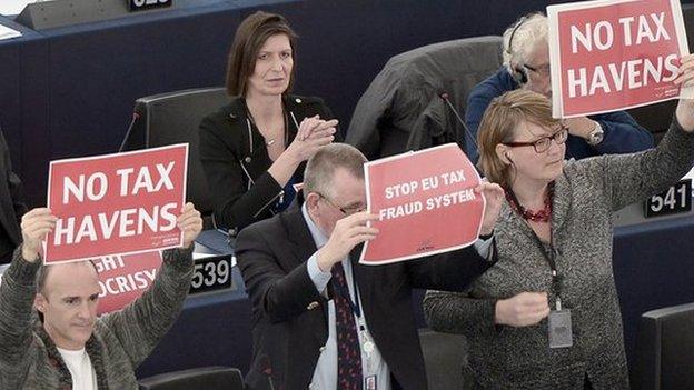 MEPs hold up placards during vote of confidence in Nov 2014