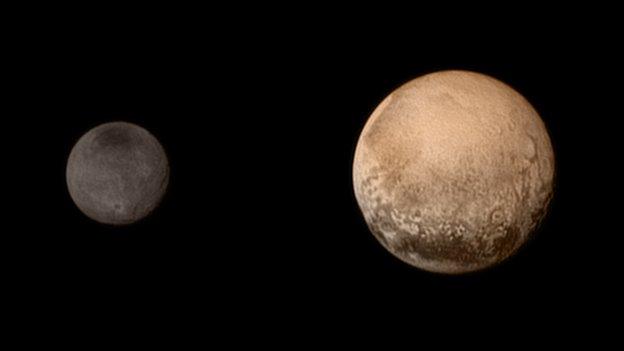 Pluto and Charon