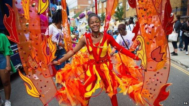 Notting Hill Carnival