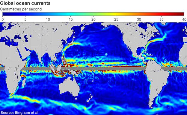 Ocean currents (Bingham)