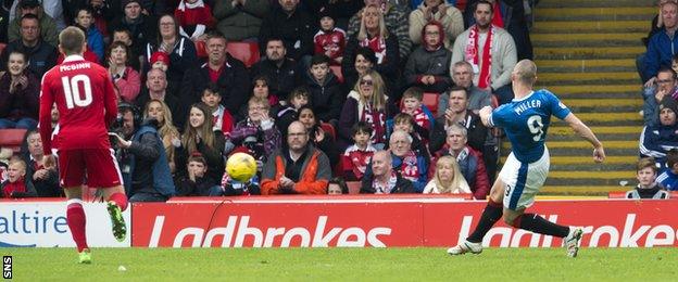 Kenny Miller score the opener against Aberdeen