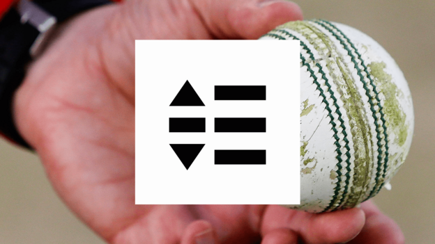 Scores amp Fixtures Cricket BBC Sport