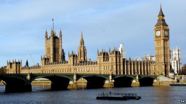 Houses of Parliament