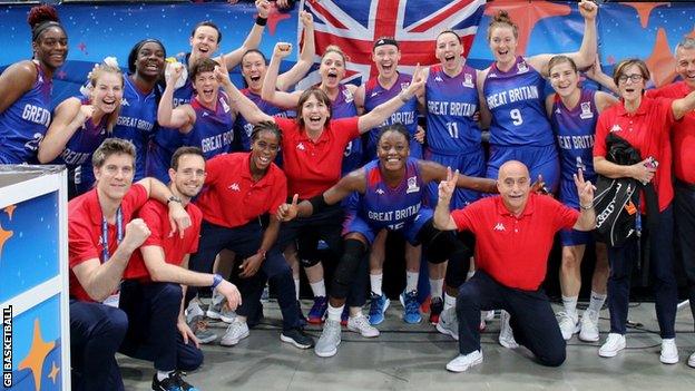 GB Basketball