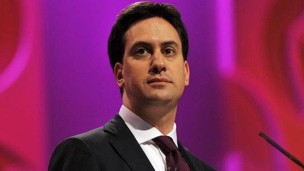 Ed Miliband