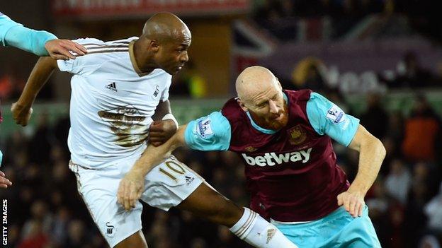 Swansea v West Ham