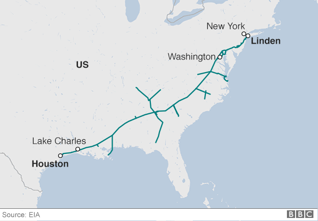 Colonial pipeline