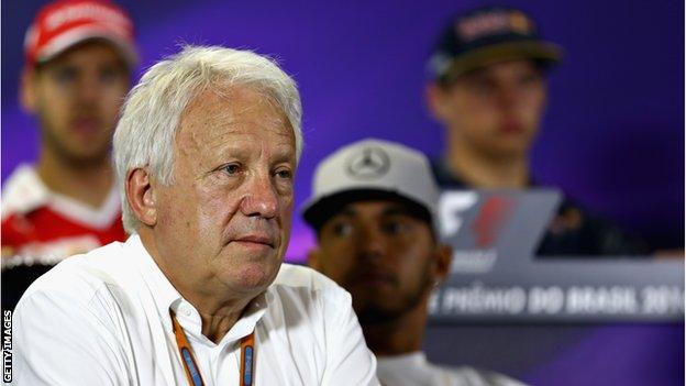 Charlie Whiting