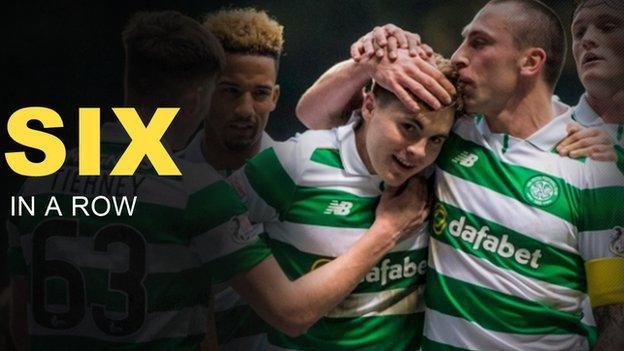 Celtic are the Scottish Premiership champions