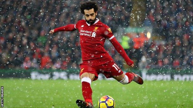 Mohamed Salah