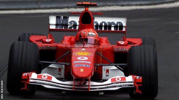 Ferrari F2004