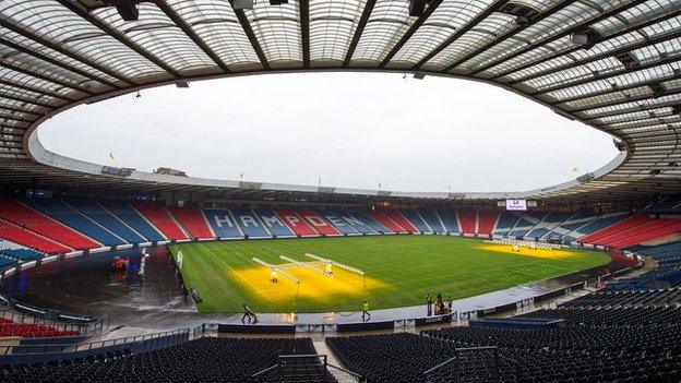 Hampden Park