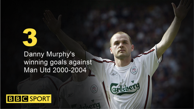 Danny Murphy winners against Man Utd