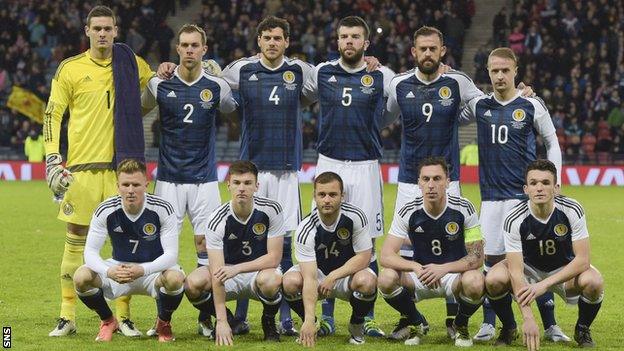 Scotland's starting line-up against Denmark