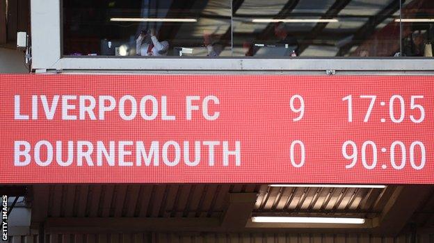 Liverpool scoreline