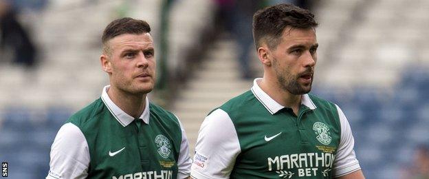 Hibernian players Anthony Stokes and Darren McGregor