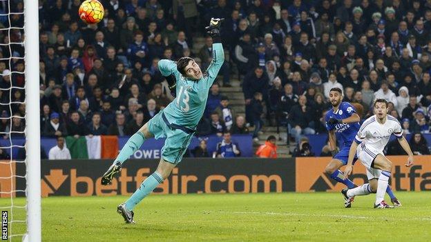 Leicester forward Riyad Mahrez