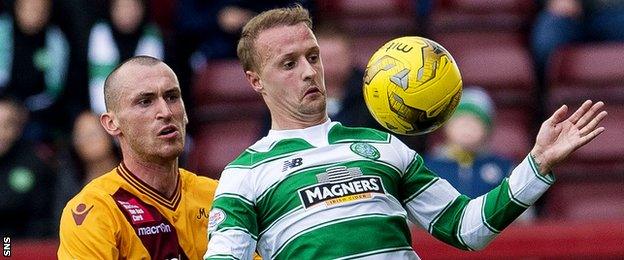 Joe Chalmers and Leigh Griffiths