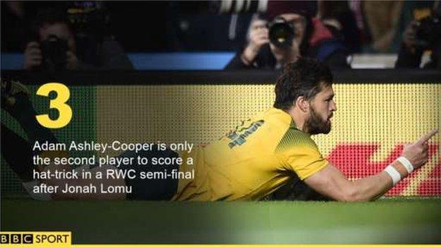 Adam Ashley-Cooper is only the second player to score a hat-trick in a RWC semi